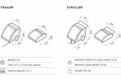 Bicycle Trolley Polisport Trailer -Bicycles shop jalgrattakaru polisport trailer 8